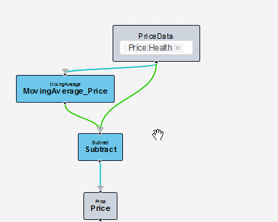Clone by Dragging with Alt