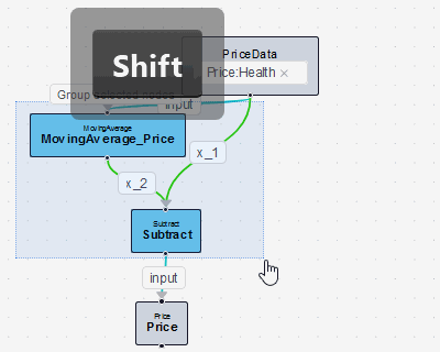 Connection-Free Clone