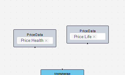 Multi-Selection with Shift