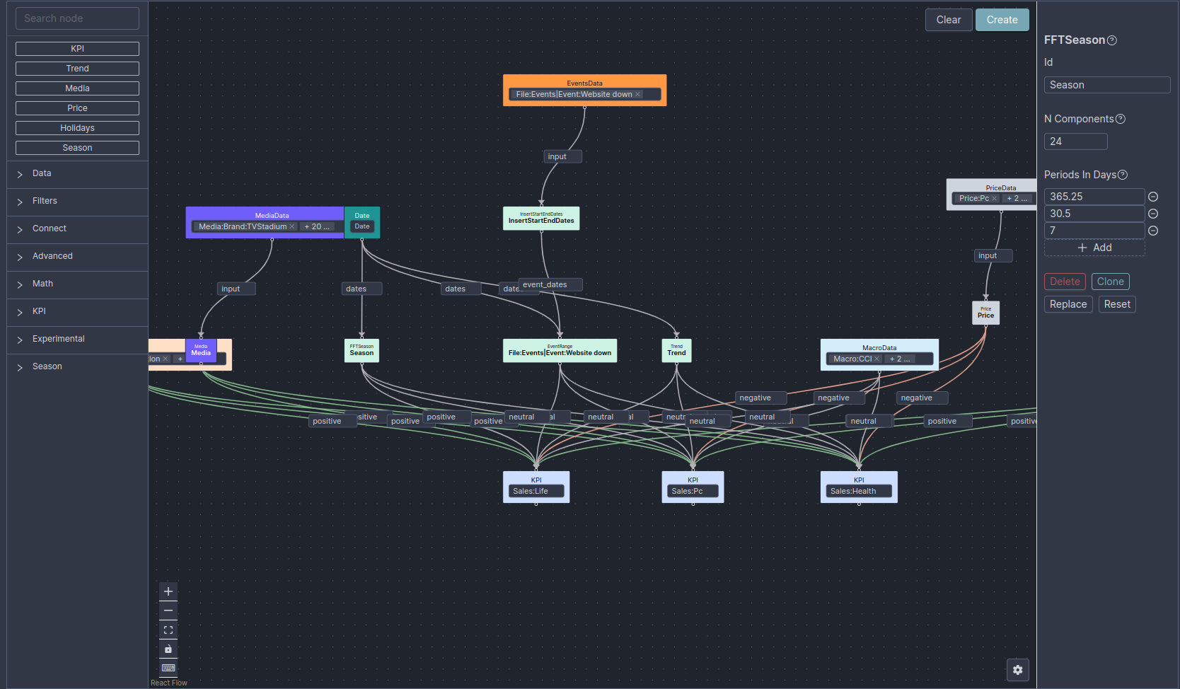 Advanced Model Builder